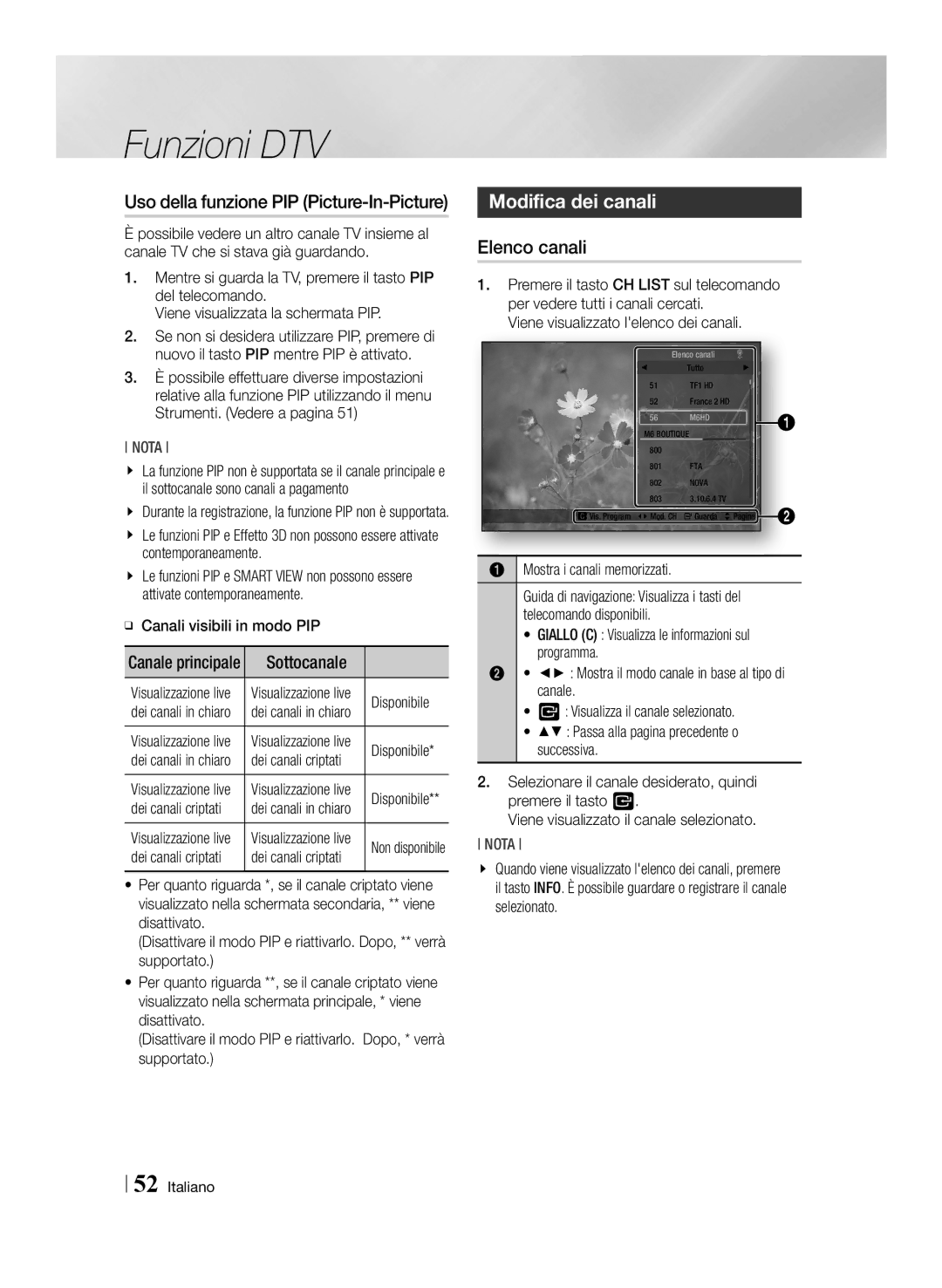 Samsung BD-E8900/ZF manual Modifica dei canali, Elenco canali, Uso della funzione PIP Picture-In-Picture, Sottocanale 