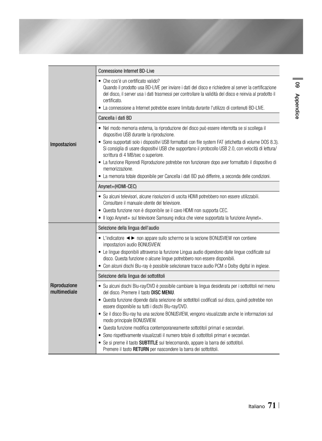 Samsung BD-E8300/EN manual Cancella i dati BD, Dispositivo USB durante la riproduzione, Scrittura di 4 MB/sec o superiore 