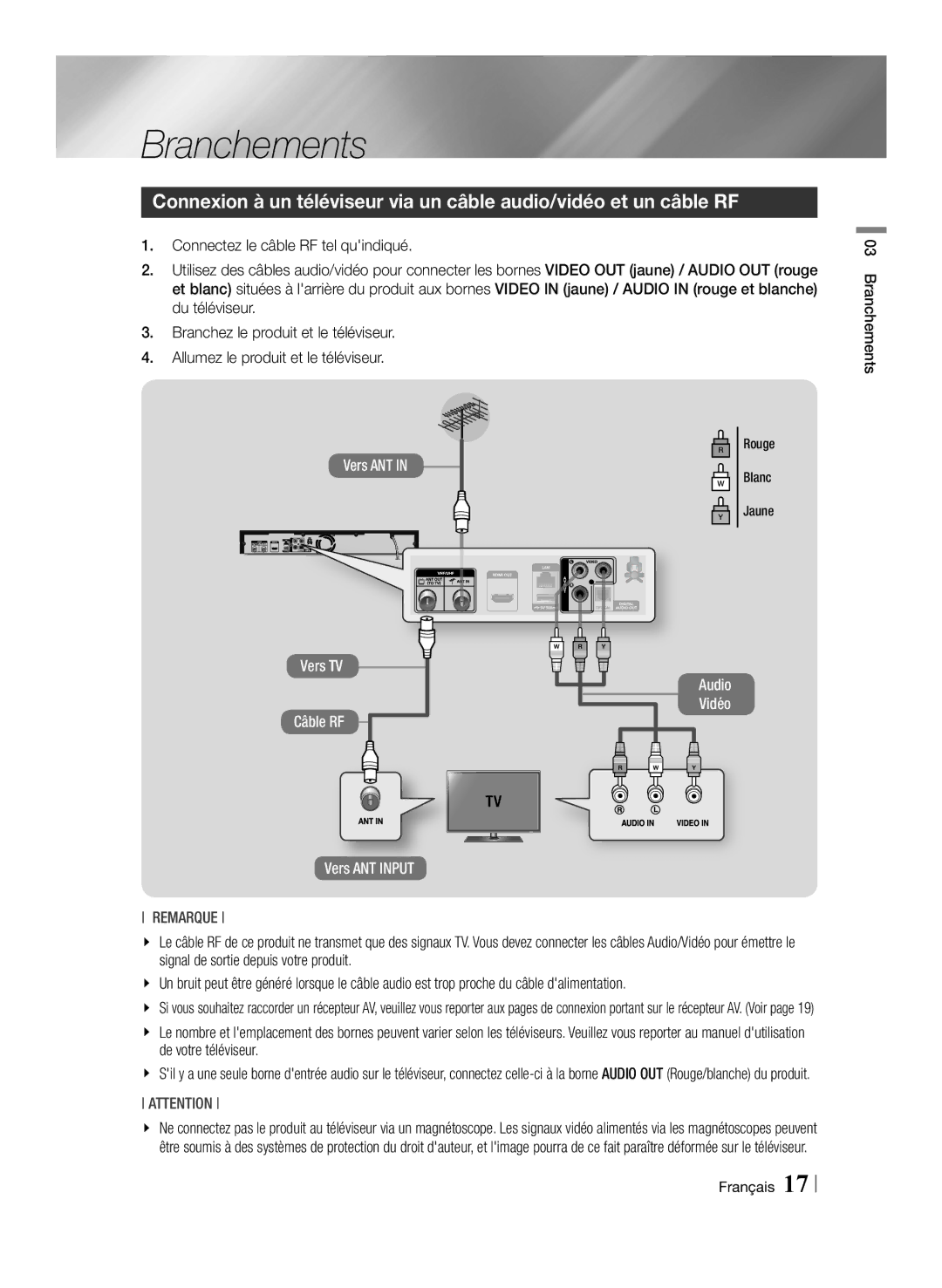 Samsung BD-E8900/ZF, BD-E8300/EN, BD-E8500/ZF, BD-E8300/ZF manual Branchements 