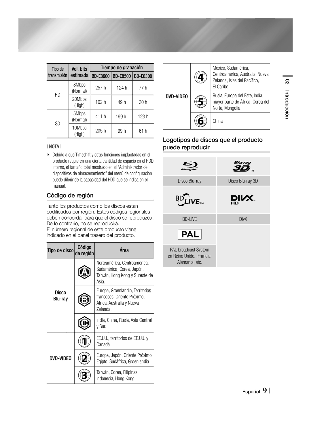 Samsung BD-E8300/ZF, BD-E8300/EN, BD-E8900/ZF manual Código de región, Logotipos de discos que el producto puede reproducir 