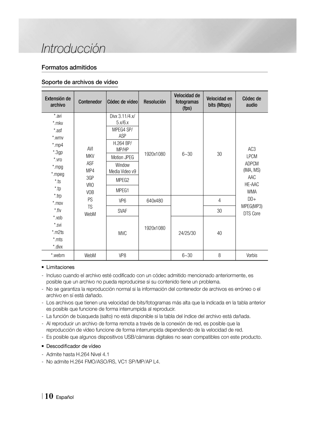 Samsung BD-E8300/EN manual Formatos admitidos, Soporte de archivos de vídeo, Resolución, `` Limitaciones, Bits Mbps Audio 