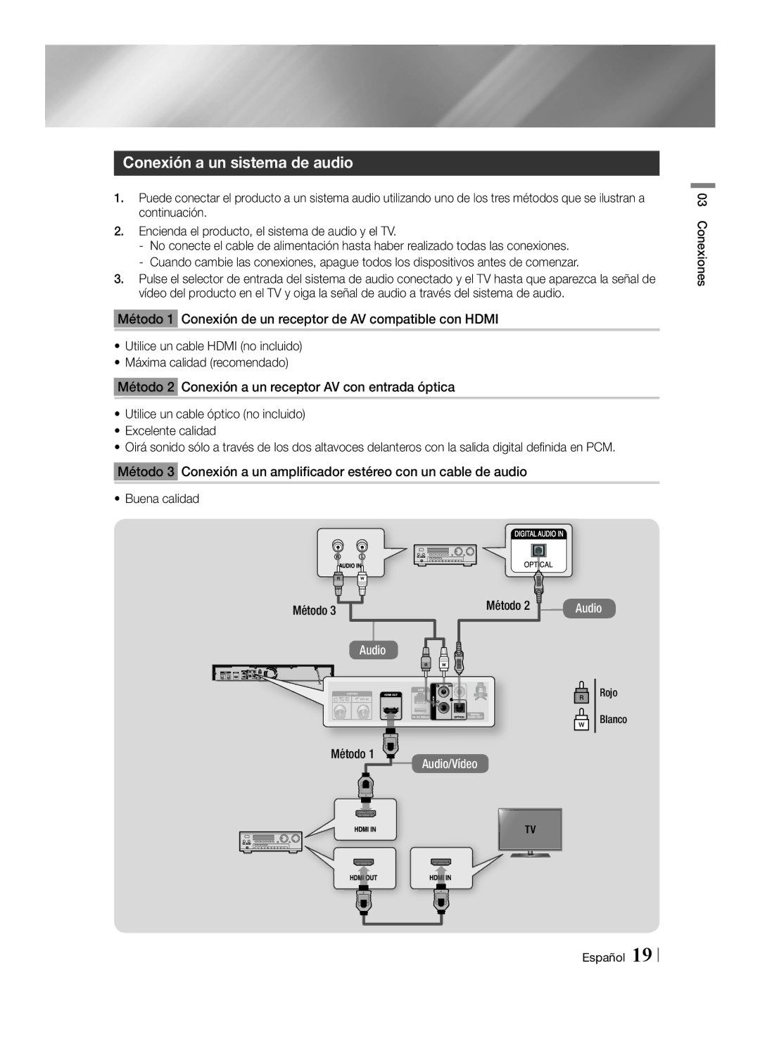 Samsung BD-E8900/ZF, BD-E8300/EN, BD-E8500/ZF, BD-E8300/ZF manual Conexión a un sistema de audio, Conexiones Español 