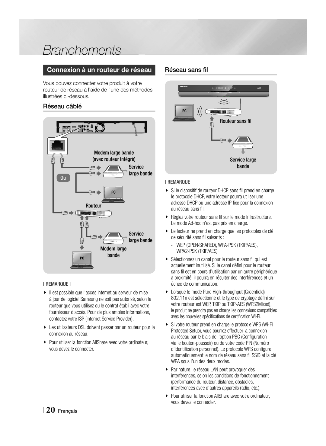 Samsung BD-E8300/EN, BD-E8900/ZF, BD-E8500/ZF, BD-E8300/ZF Connexion à un routeur de réseau, Réseau câblé, Réseau sans fil 