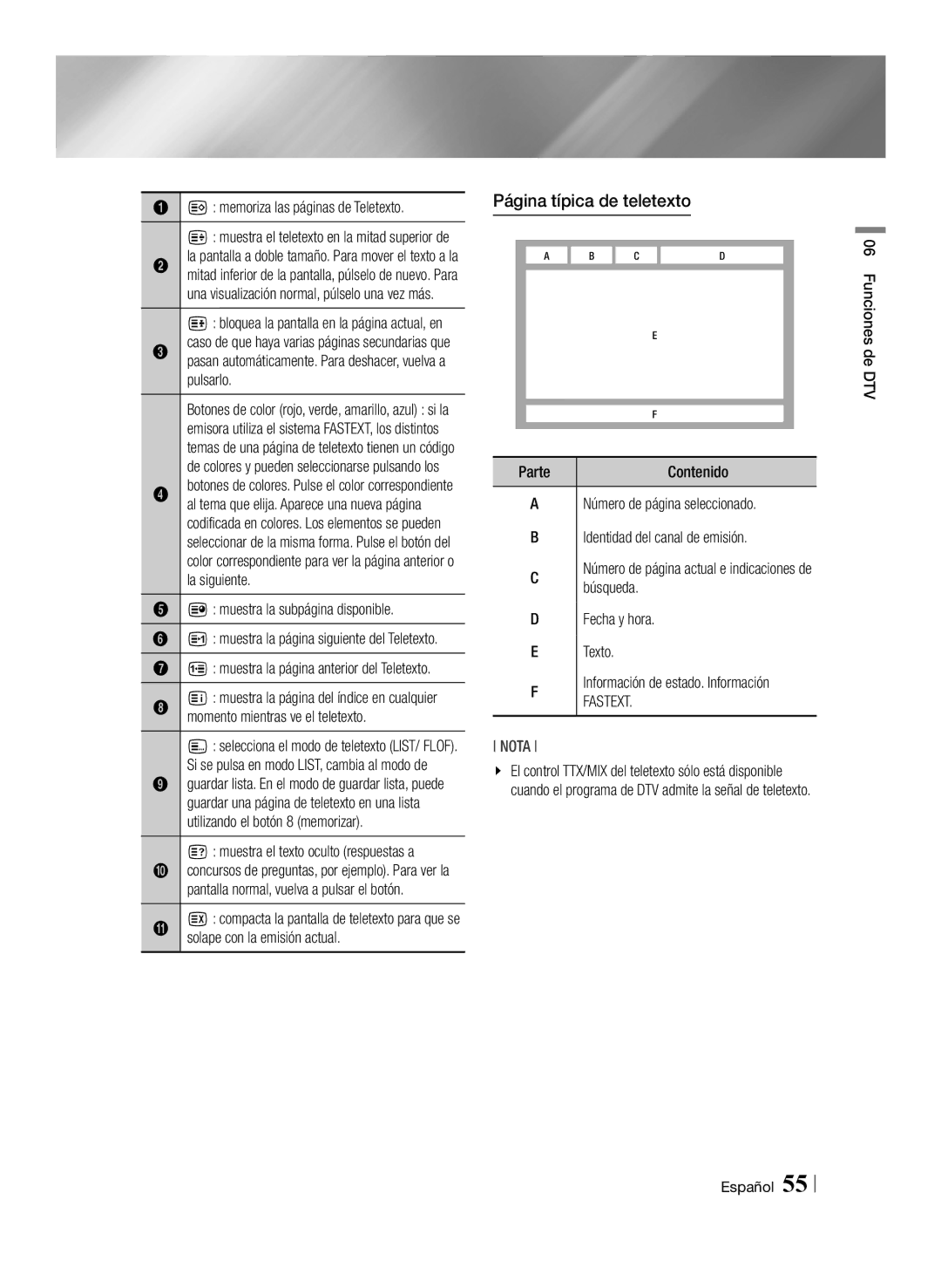 Samsung BD-E8900/ZF, BD-E8300/EN, BD-E8500/ZF, BD-E8300/ZF manual Página típica de teletexto 