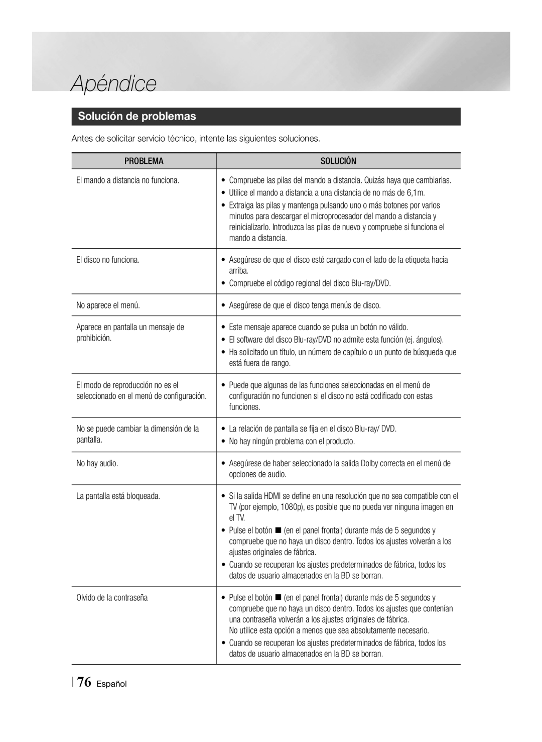 Samsung BD-E8500/ZF, BD-E8300/EN, BD-E8900/ZF, BD-E8300/ZF manual Solución de problemas, Problema Solución 