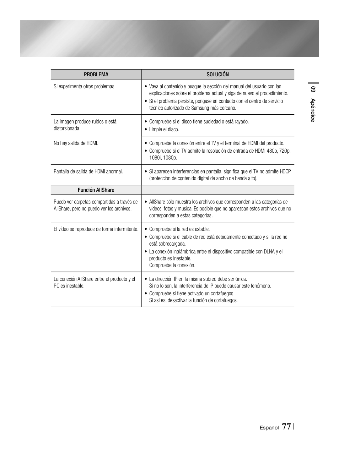 Samsung BD-E8300/ZF, BD-E8300/EN Si experimenta otros problemas, Técnico autorizado de Samsung más cercano, 1080i, 1080p 