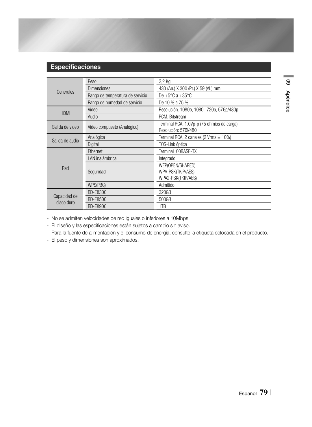 Samsung BD-E8900/ZF, BD-E8300/EN, BD-E8500/ZF manual Especificaciones, Wepopen/Shared, Wpa-Psktkip/Aes, WPA2-PSKTKIP/AES 