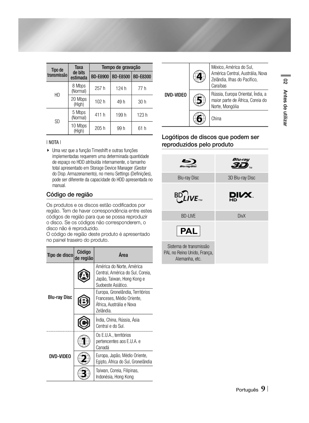 Samsung BD-E8300/EN, BD-E8900/ZF, BD-E8500/ZF Código de região, Logótipos de discos que podem ser reproduzidos pelo produto 