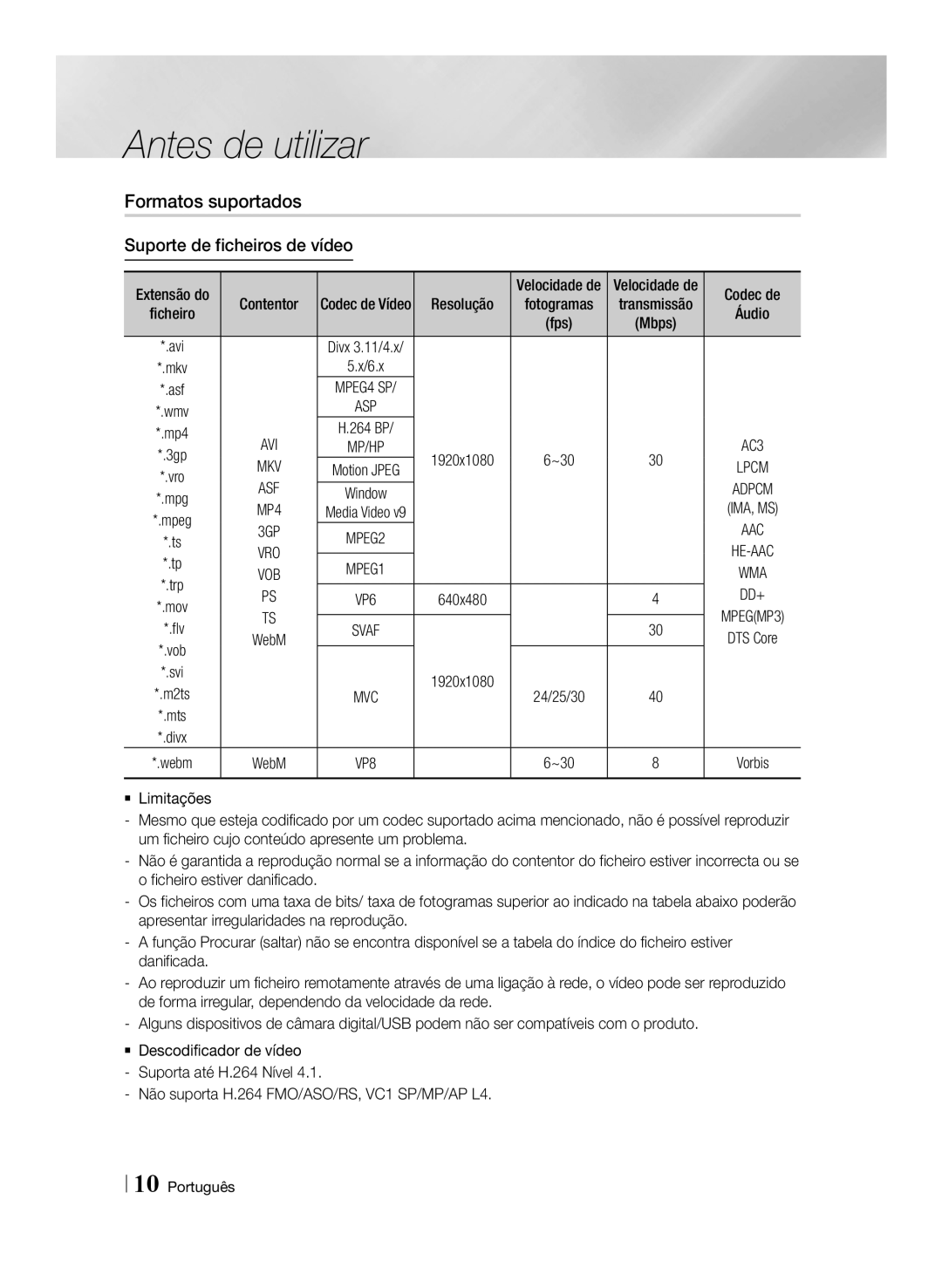 Samsung BD-E8900/ZF, BD-E8300/EN, BD-E8500/ZF Formatos suportados, Suporte de ficheiros de vídeo, Resolução, Ficheiro Áudio 