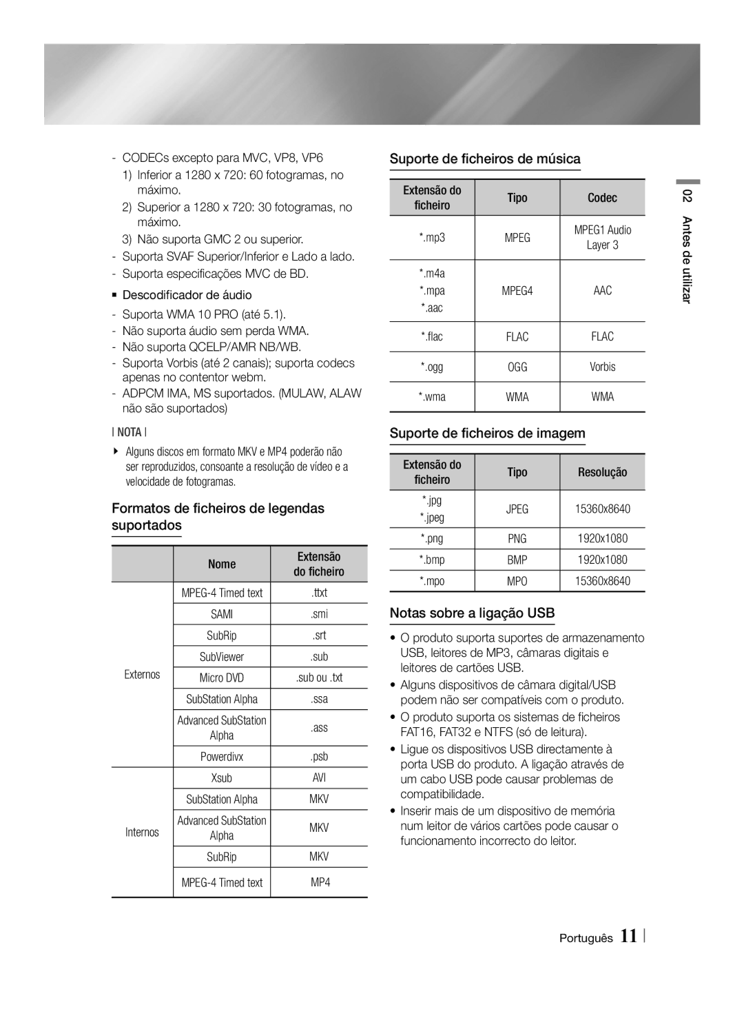 Samsung BD-E8500/ZF, BD-E8300/EN, BD-E8900/ZF Formatos de ficheiros de legendas suportados, Suporte de ficheiros de música 