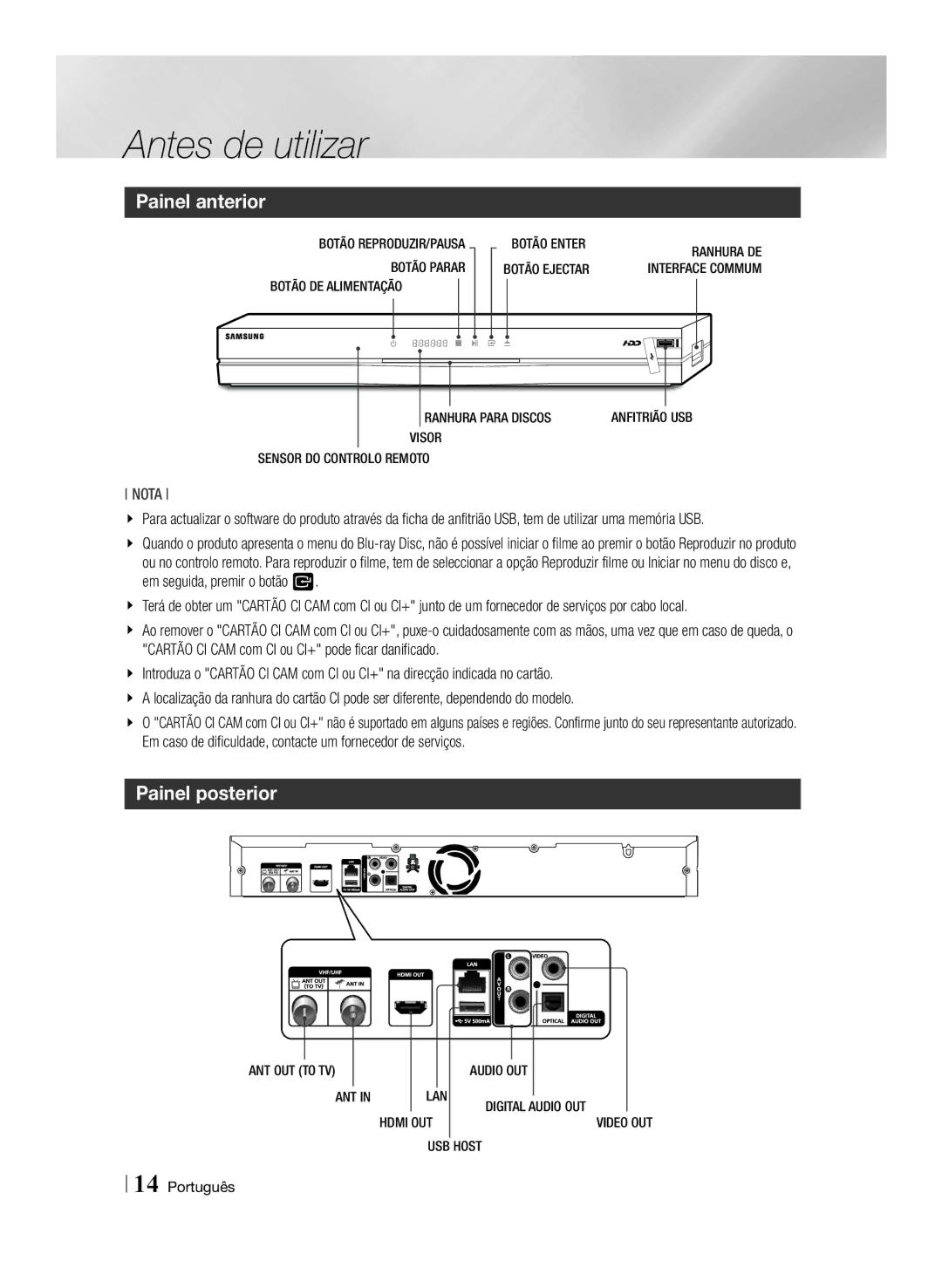 Samsung BD-E8900/ZF, BD-E8300/EN, BD-E8500/ZF, BD-E8300/ZF manual Painel anterior, Painel posterior 