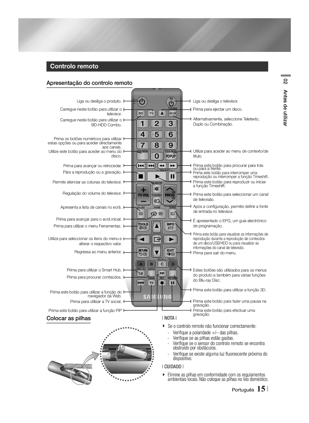 Samsung BD-E8500/ZF, BD-E8300/EN, BD-E8900/ZF manual Controlo remoto, Apresentação do controlo remoto, Colocar as pilhas 