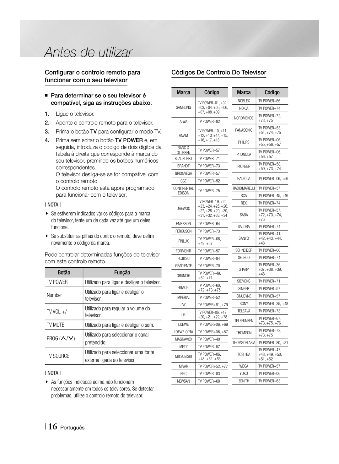 Samsung BD-E8300/ZF, BD-E8300/EN manual Códigos De Controlo Do Televisor, Number, Pretendido, Externa ligada ao televisor 