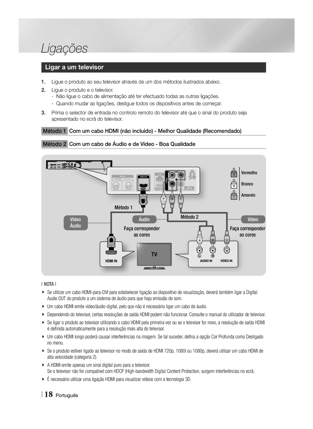 Samsung BD-E8900/ZF, BD-E8300/EN manual Ligar a um televisor, Faça corresponder As cores Método, Vermelho Branco Amarelo 