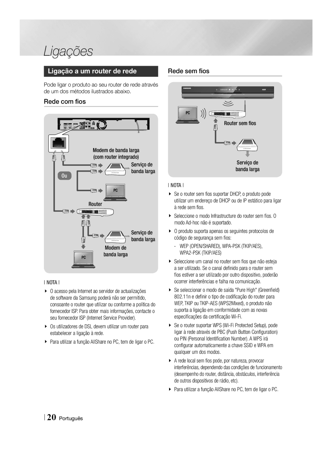 Samsung BD-E8300/ZF, BD-E8300/EN, BD-E8900/ZF, BD-E8500/ZF manual Ligação a um router de rede, Rede com fios, Rede sem fios 