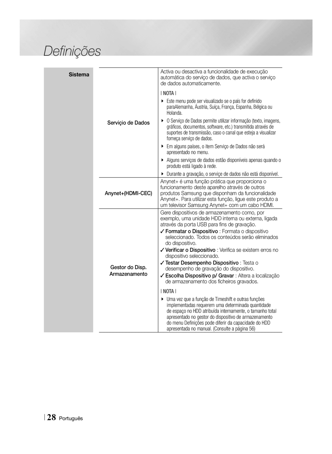 Samsung BD-E8300/ZF manual De dados automaticamente, Holanda, Forneça serviço de dados, Apresentado no menu, Do dispositivo 