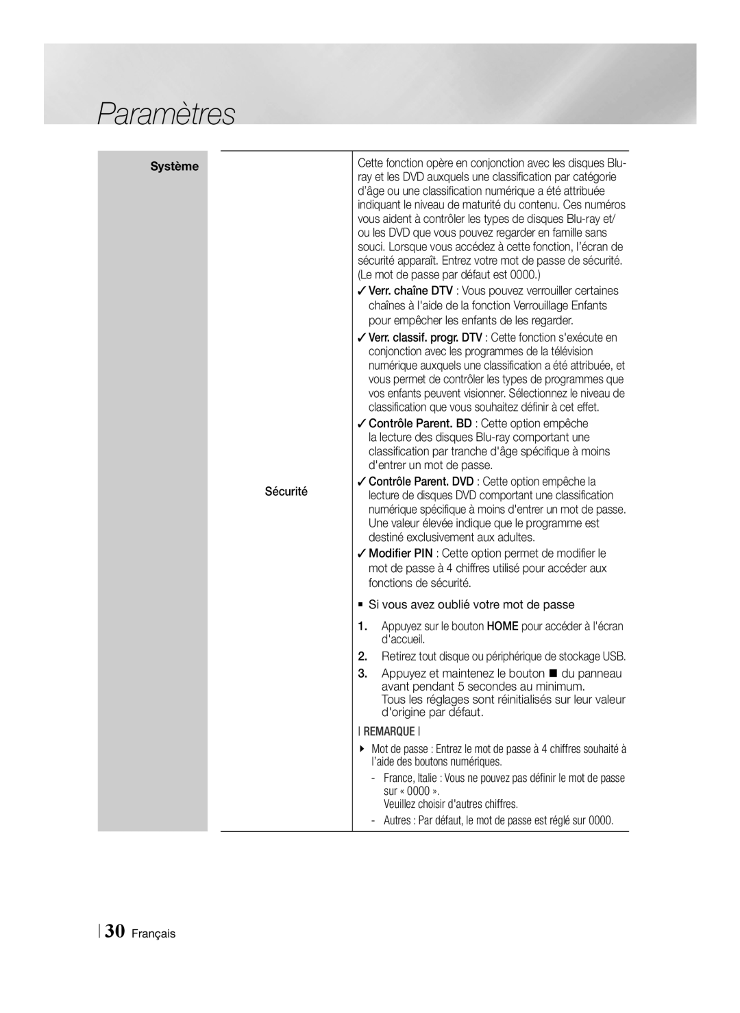 Samsung BD-E8500/ZF, BD-E8300/EN, BD-E8900/ZF, BD-E8300/ZF manual Sécurité 