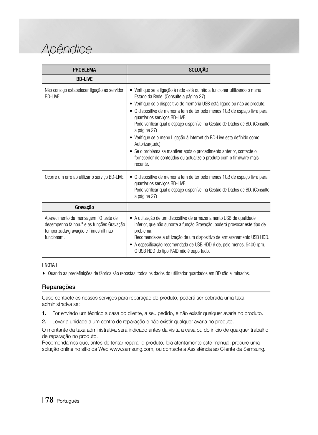 Samsung BD-E8900/ZF, BD-E8300/EN, BD-E8500/ZF, BD-E8300/ZF manual Reparações 