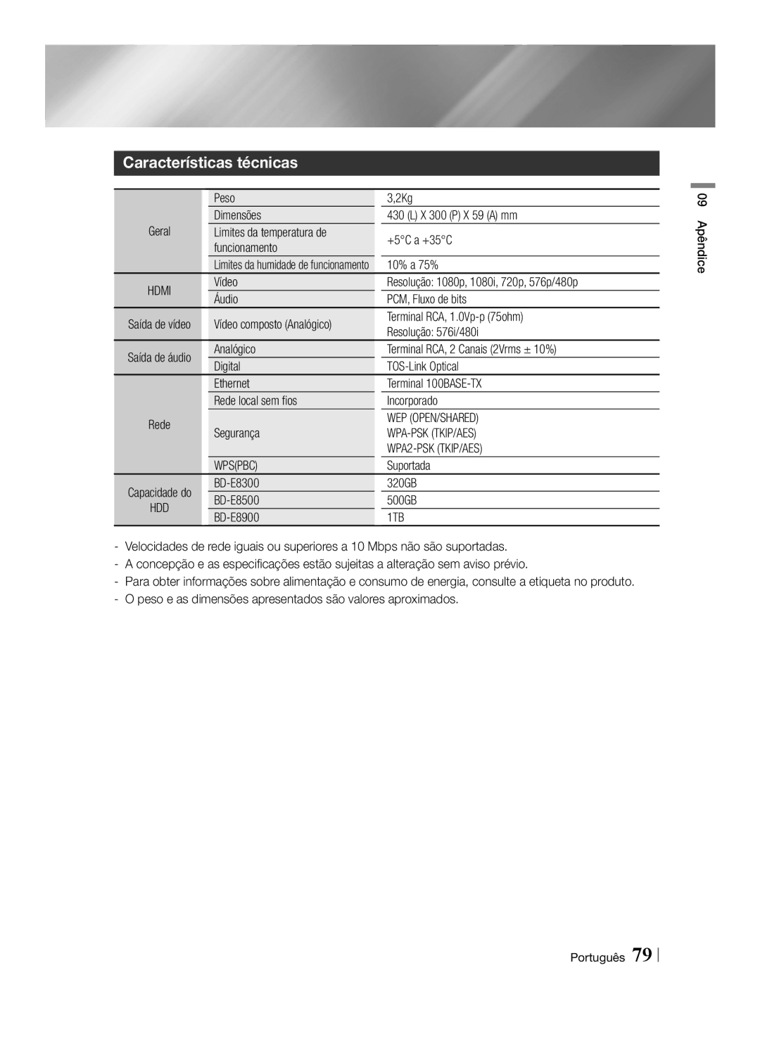 Samsung BD-E8500/ZF, BD-E8300/EN, BD-E8900/ZF, BD-E8300/ZF manual Características técnicas 