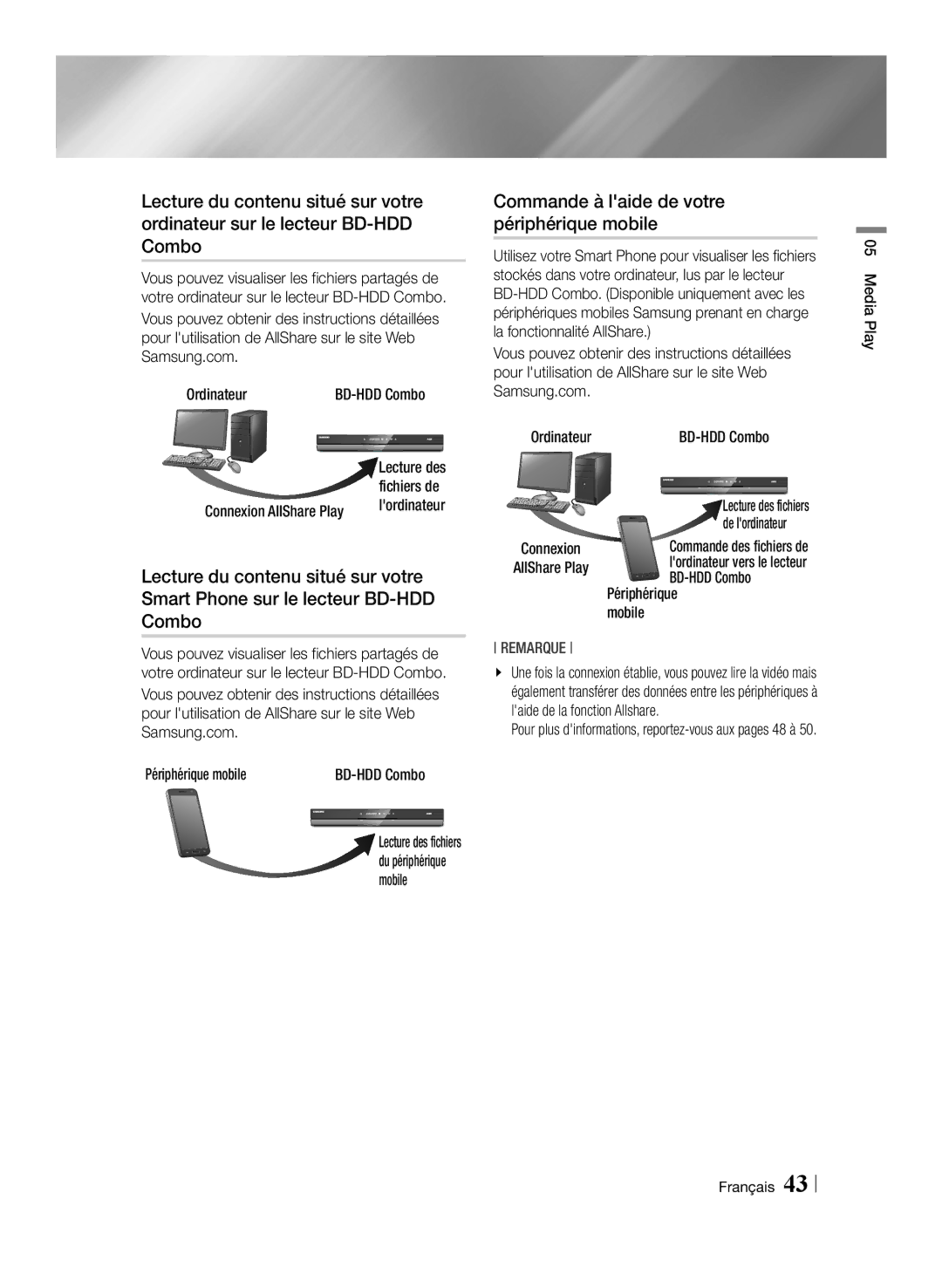 Samsung BD-E8300/ZF, BD-E8300/EN Commande à laide de votre périphérique mobile, Périphérique, Mobile, Media Play Français 