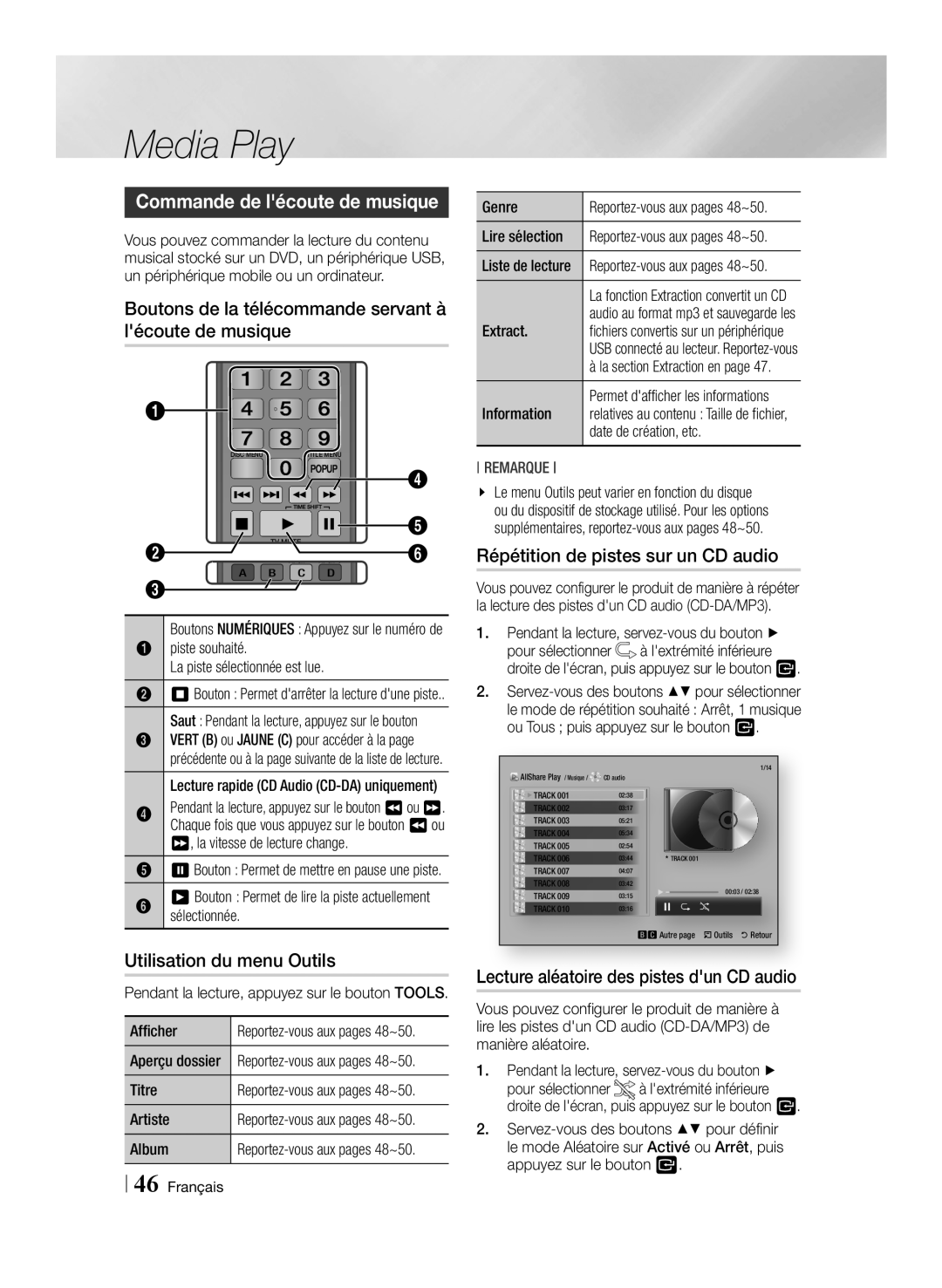 Samsung BD-E8500/ZF, BD-E8300/EN Commande de lécoute de musique, Boutons de la télécommande servant à lécoute de musique 