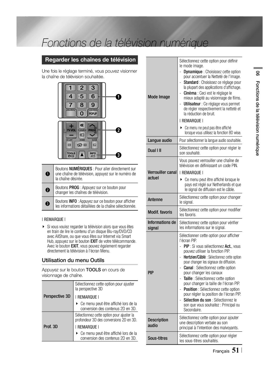 Samsung BD-E8300/ZF, BD-E8300/EN, BD-E8900/ZF Fonctions de la télévision numérique, Regarder les chaînes de télévision, Pip 