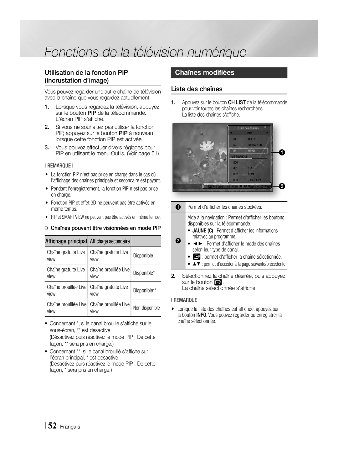 Samsung BD-E8300/EN, BD-E8900/ZF Utilisation de la fonction PIP Incrustation d’image, Chaînes modifiées, Liste des chaînes 