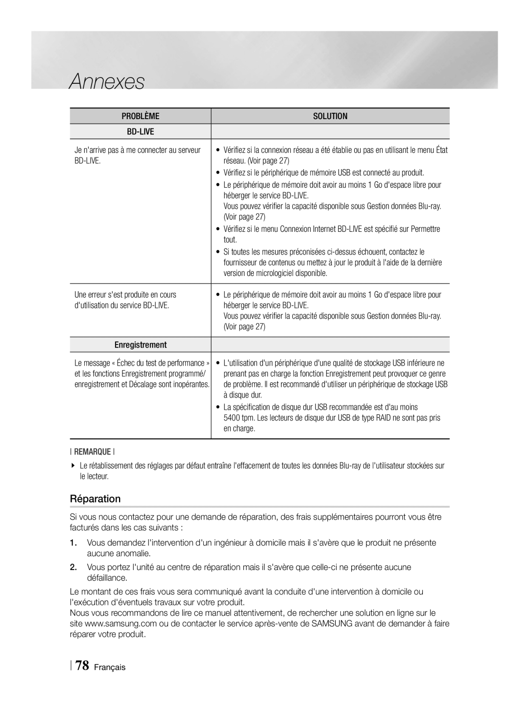 Samsung BD-E8500/ZF, BD-E8300/EN, BD-E8900/ZF, BD-E8300/ZF manual Réparation, Bd-Live 