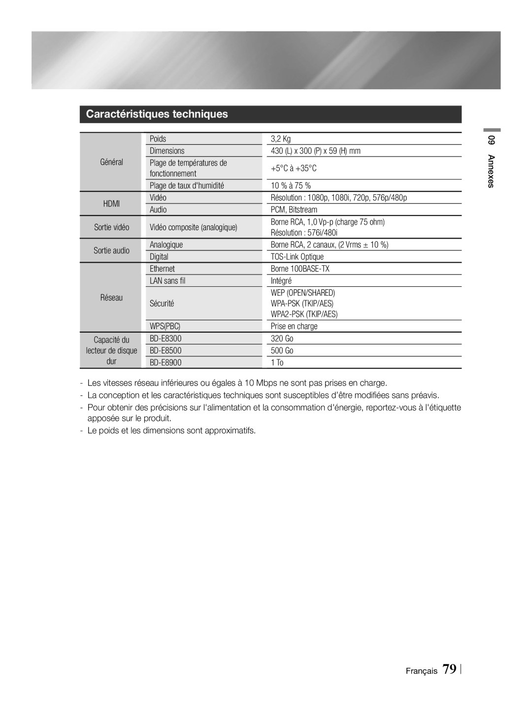 Samsung BD-E8300/ZF, BD-E8300/EN manual Caractéristiques techniques, Wep Open/Shared, Wpa-Psk Tkip/Aes, WPA2-PSK TKIP/AES 