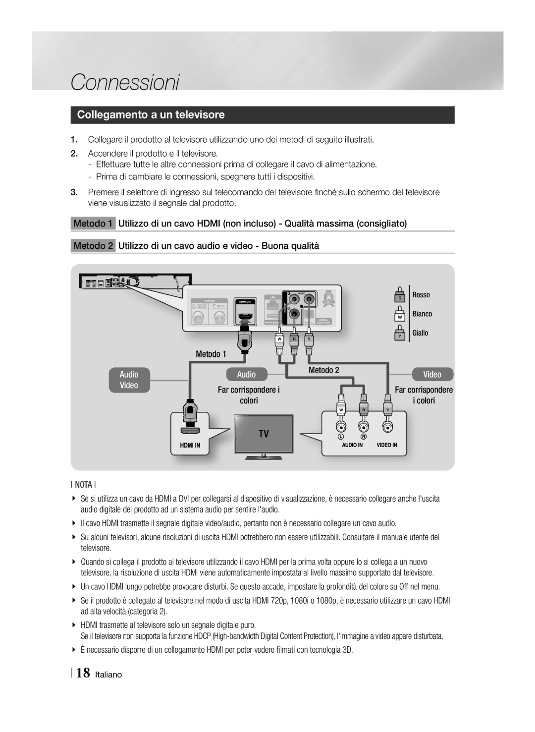 Samsung BD-E8300/ZF, BD-E8300/EN, BD-E8900/ZF manual Collegamento a un televisore, Colori Metodo, Far corrispondere 