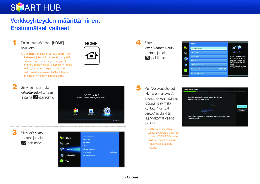 Samsung BD-E8500N/XE manual Verkkoyhteyden määrittäminen Ensimmäiset vaiheet, Paina kaukosäätimen Home, Painiketta, Siirry 