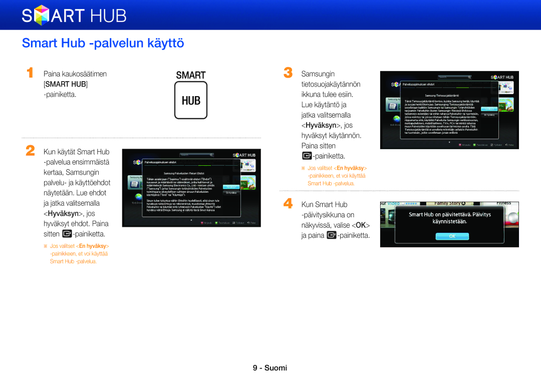 Samsung BD-E8300S/XE, BD-E8300N/XE, BD-E8500S/XE, BD-E8500N/XE, BD-E8900N/XE, BD-E8900S/XE manual Smart Hub -palvelun käyttö 