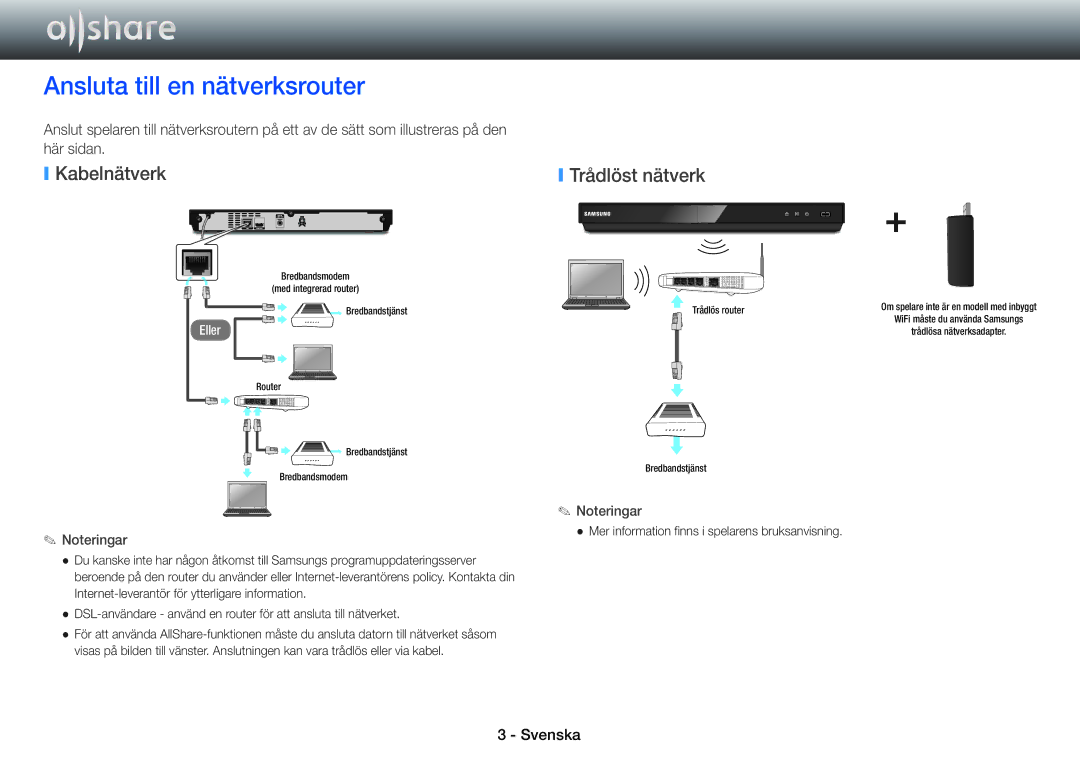 Samsung STB-E7900N/XE, BD-E8300N/XE, BD-E8500N/XE manual Ansluta till en nätverksrouter, Kabelnätverk, Trådlöst nätverk 