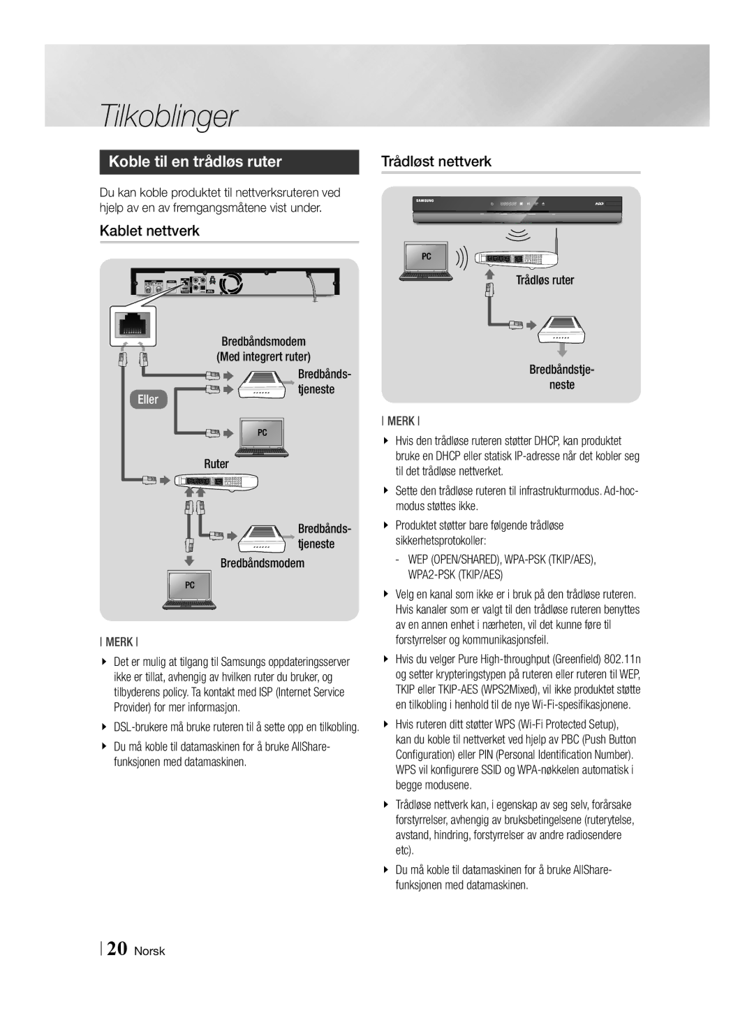 Samsung BD-E8500N/XE, BD-E8300N/XE, BD-E8900N/XE manual Koble til en trådløs ruter, Kablet nettverk, Trådløst nettverk 