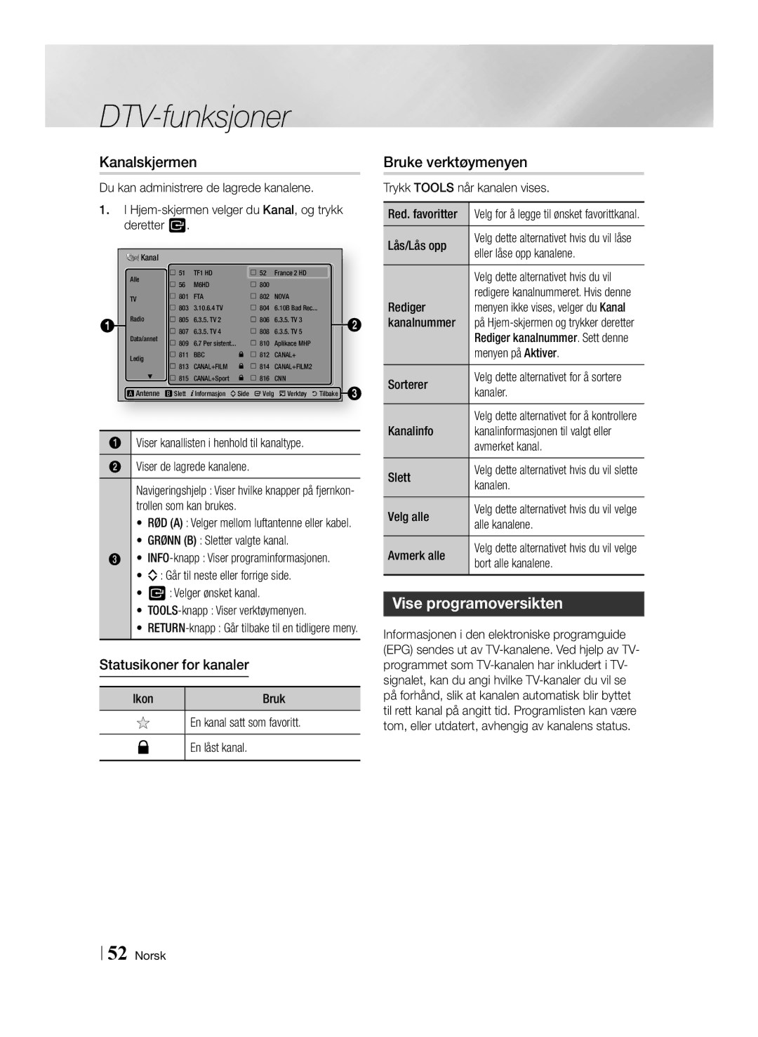 Samsung BD-E8300N/XE, BD-E8500N/XE, BD-E8900N/XE manual Kanalskjermen, Vise programoversikten, Statusikoner for kanaler 