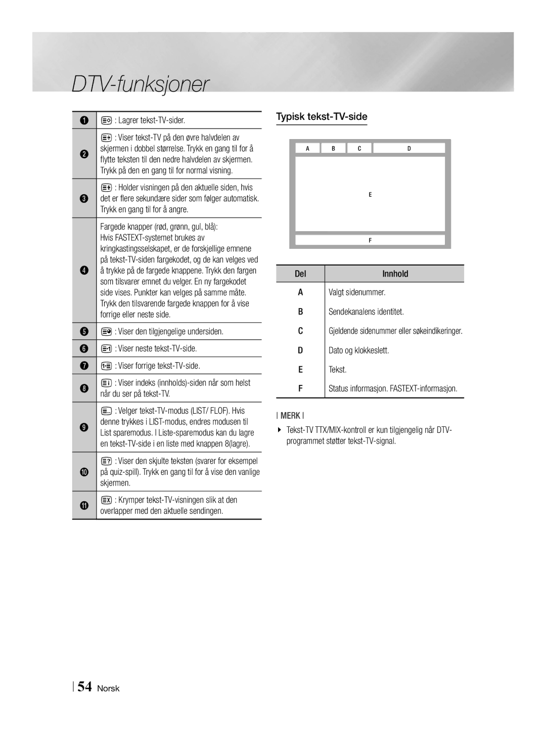 Samsung BD-E8900N/XE, BD-E8300N/XE, BD-E8500N/XE manual Typisk tekst-TV-side, Lagrer tekst-TV-sider, Når du ser på tekst-TV 