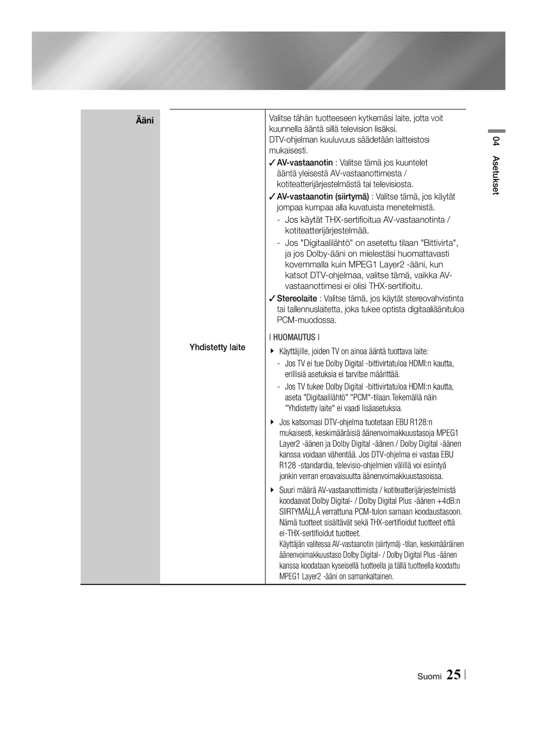 Samsung BD-E8900N/XE, BD-E8300N/XE, BD-E8500N/XE manual Käyttäjille, joiden TV on ainoa ääntä tuottava laite 