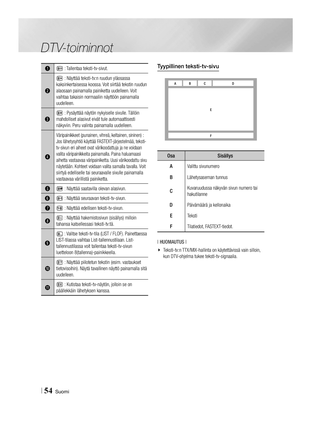 Samsung BD-E8500N/XE manual Tyypillinen teksti-tv-sivu, Tallentaa teksti-tv-sivut, Uudelleen, Päällekkäin lähetyksen kanssa 