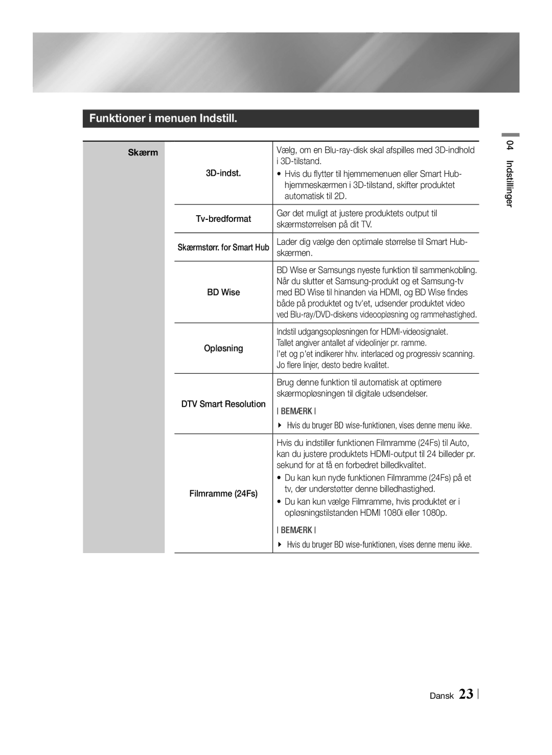 Samsung BD-E8900N/XE, BD-E8300N/XE, BD-E8500N/XE manual Funktioner i menuen Indstill, Skærm 