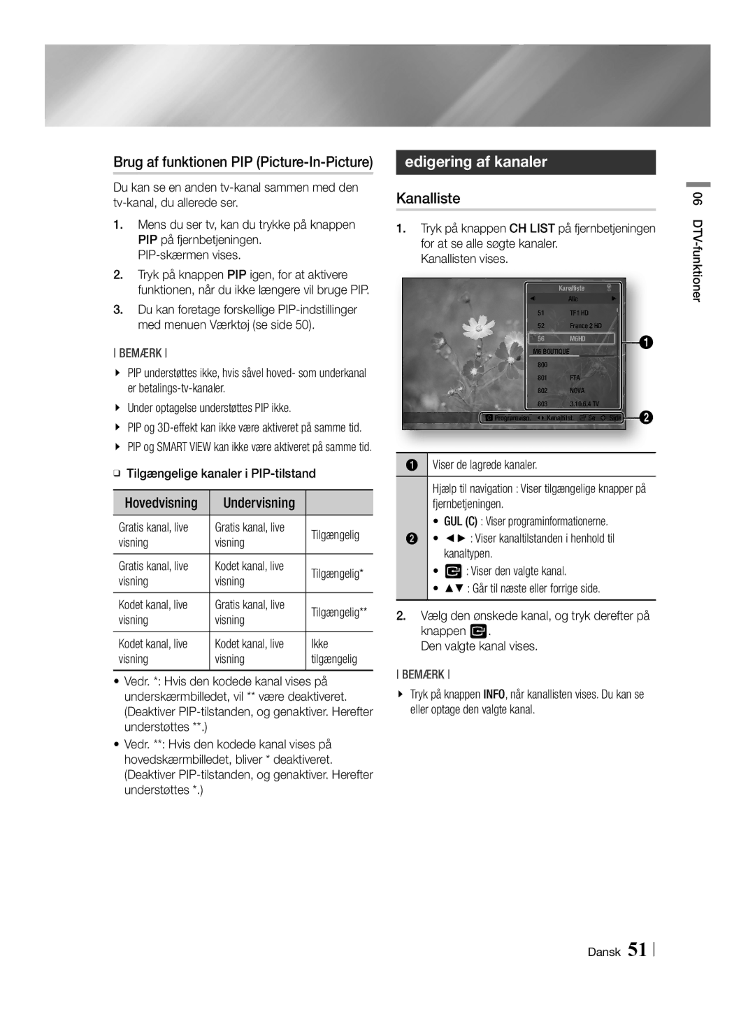 Samsung BD-E8300N/XE, BD-E8500N/XE, BD-E8900N/XE manual Edigering af kanaler, Brug af funktionen PIP Picture-In-Picture 