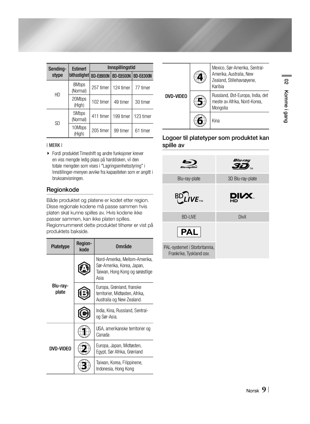 Samsung BD-E8900N/XE, BD-E8300N/XE, BD-E8500N/XE manual Regionkode, Logoer til platetyper som produktet kan spille av 