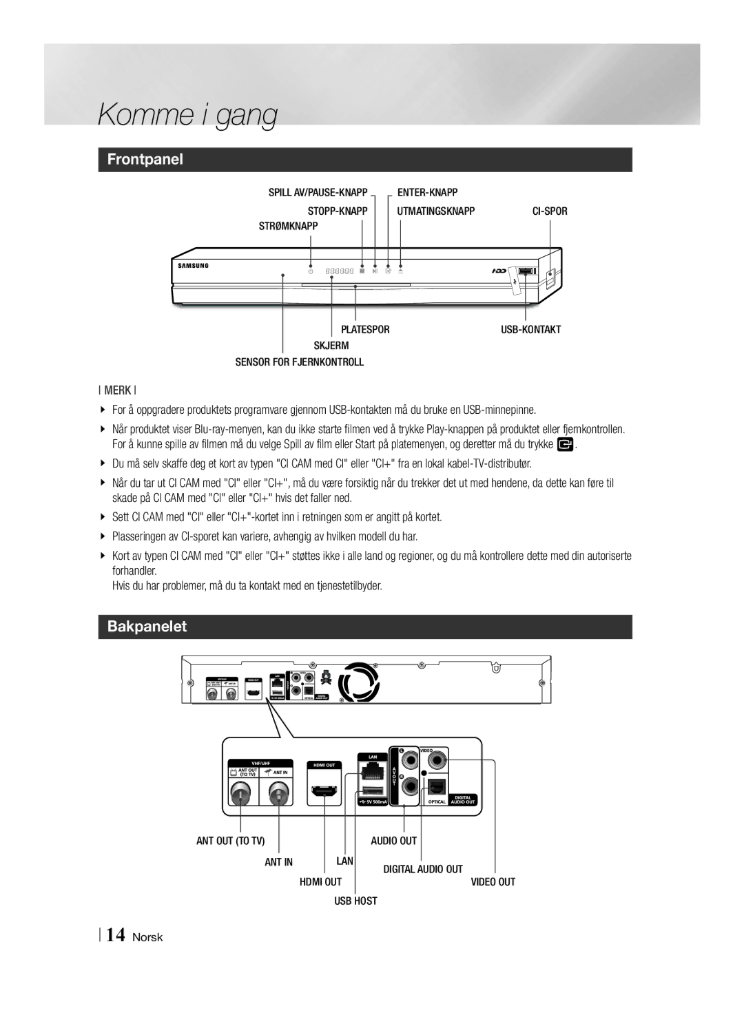 Samsung BD-E8500N/XE, BD-E8300N/XE, BD-E8900N/XE manual Frontpanel, Bakpanelet 