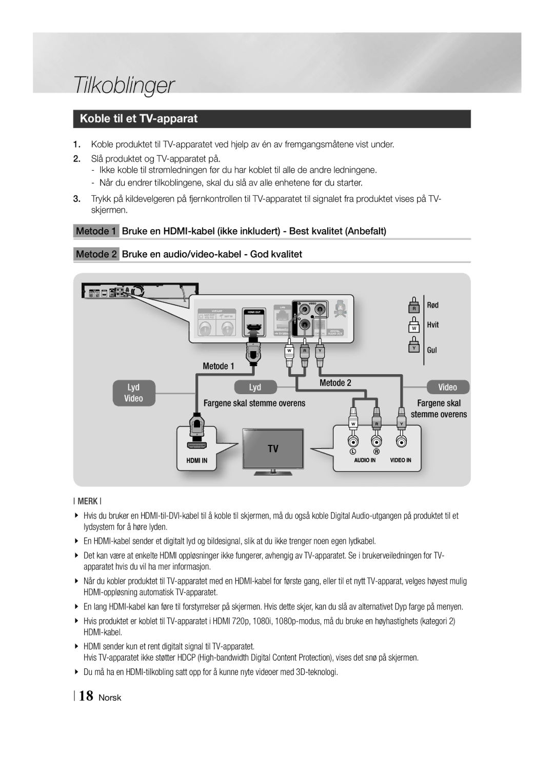 Samsung BD-E8900N/XE manual Koble til et TV-apparat, Metode, Stemme overens, Fargene skal stemme overens Rød Hvit Gul 