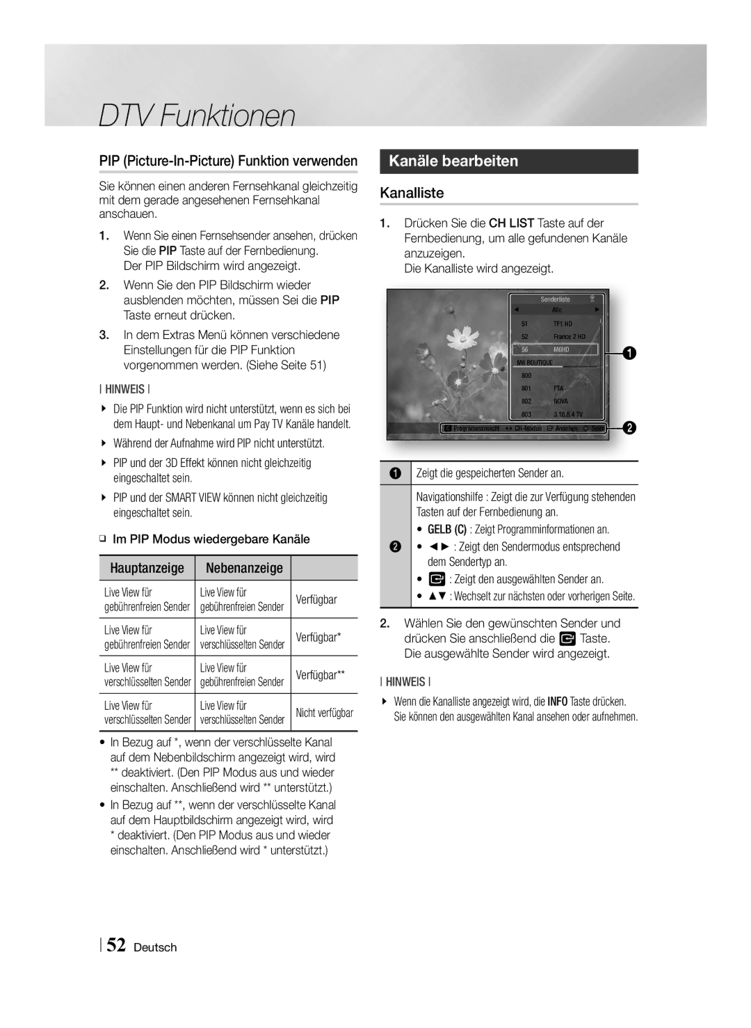 Samsung BD-E8509S/ZG Kanäle bearbeiten, Kanalliste, PIP Picture-In-Picture Funktion verwenden, Hauptanzeige Nebenanzeige 