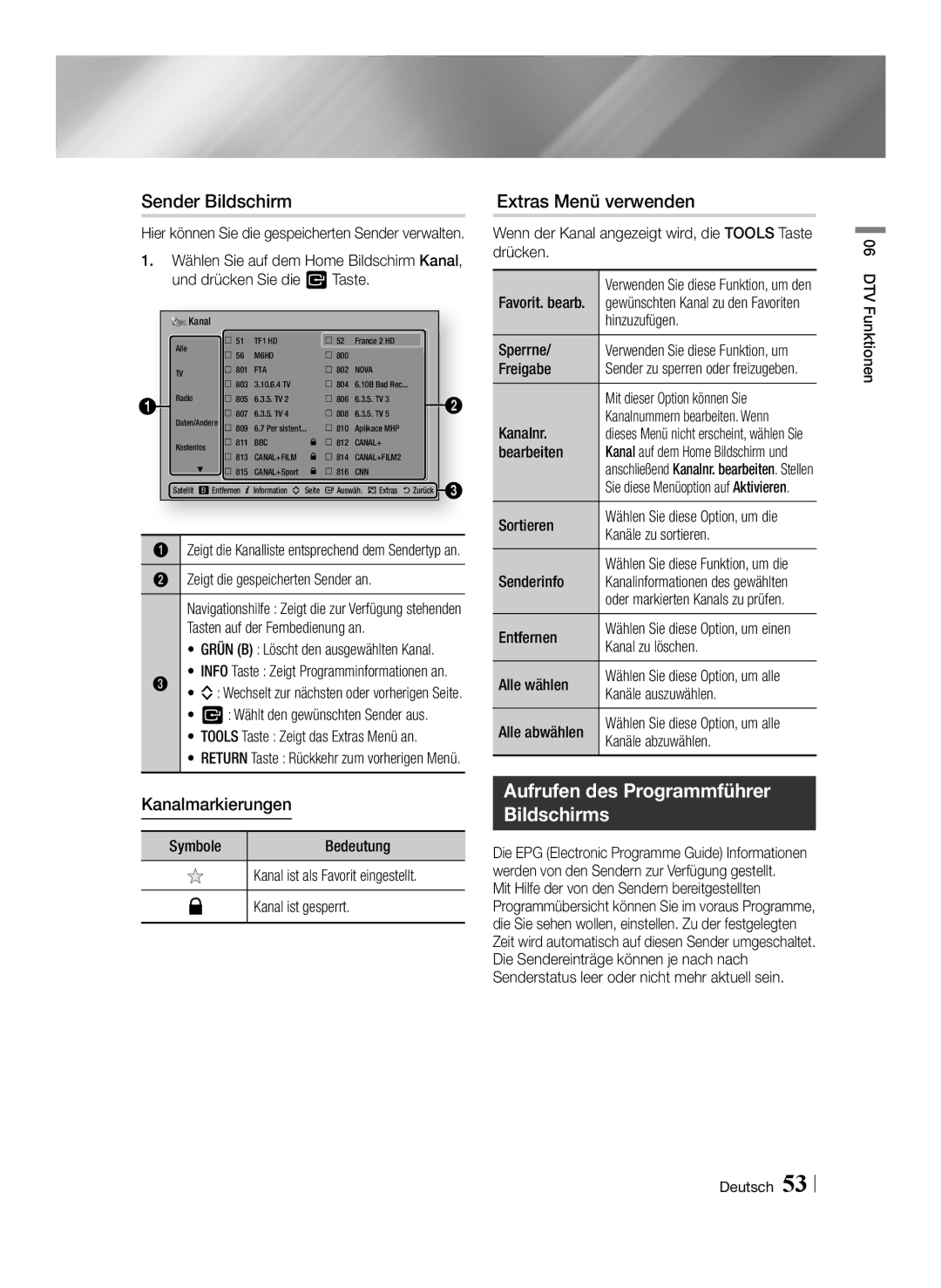 Samsung BD-E8909S/ZG, BD-E8309S/ZG manual Sender Bildschirm, Aufrufen des Programmführer Bildschirms, Kanalmarkierungen 