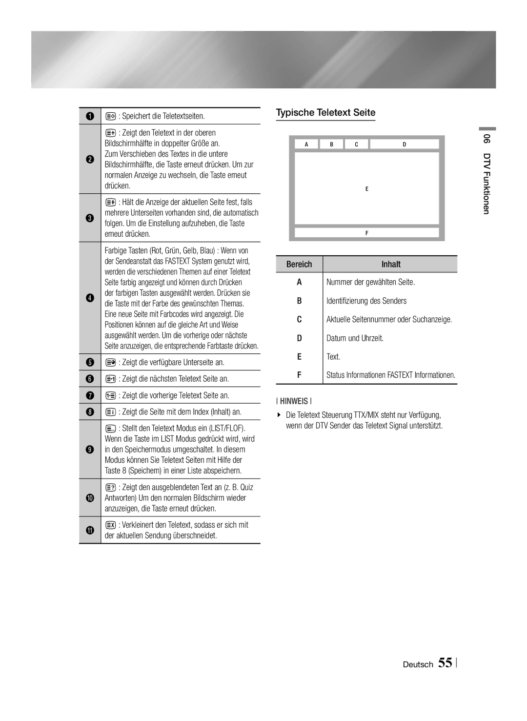 Samsung BD-E8509S/ZG, BD-E8309S/ZG manual Typische Teletext Seite, Speichert die Teletextseiten, Datum und Uhrzeit Text 