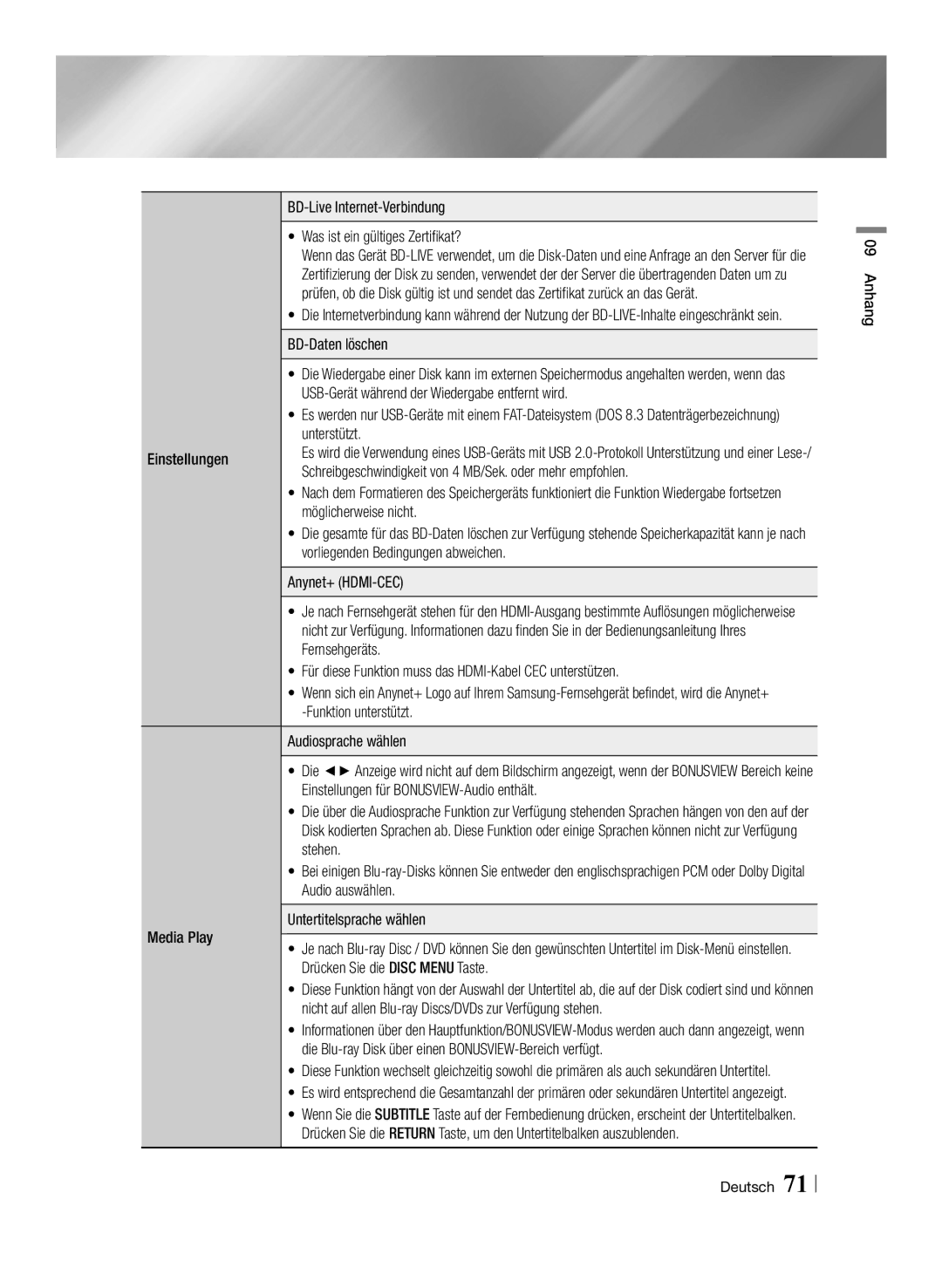 Samsung BD-E8909S/ZG manual BD-Daten löschen, USB-Gerät während der Wiedergabe entfernt wird, Einstellungen Unterstützt 