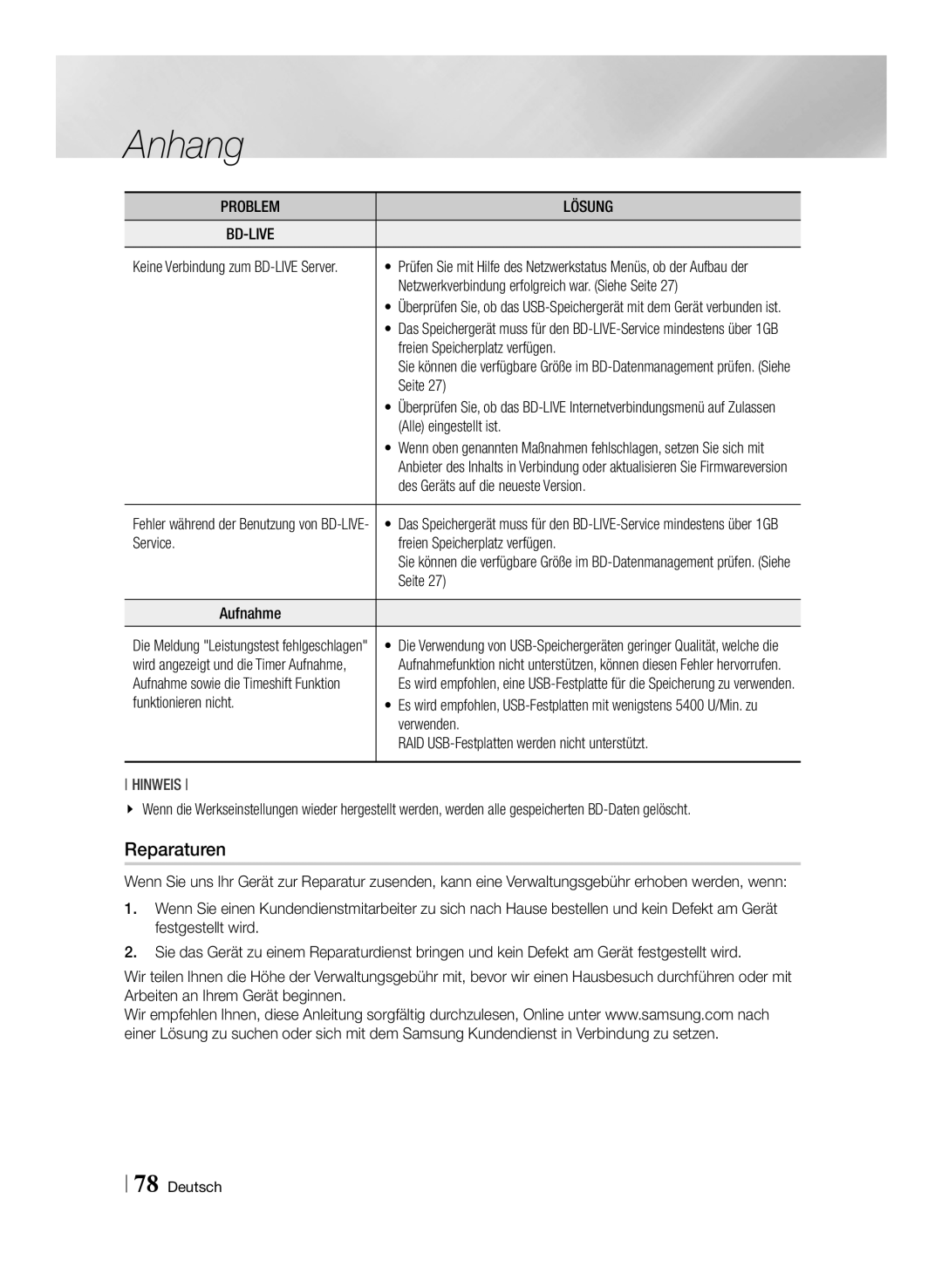 Samsung BD-E8309S/ZG, BD-E8509S/ZG, BD-E8909S/ZG manual Reparaturen 