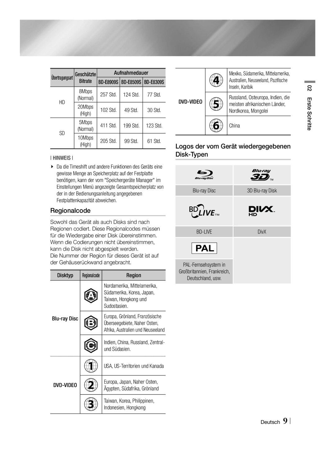 Samsung BD-E8309S/ZG, BD-E8509S/ZG, BD-E8909S/ZG manual Regionalcode, Logos der vom Gerät wiedergegebenen Disk-Typen 