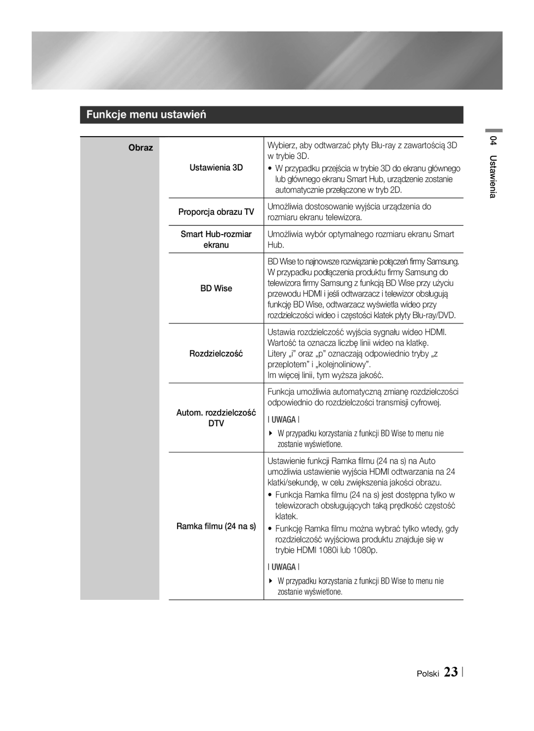 Samsung BD-E8500/EN, BD-E8300/EN manual Funkcje menu ustawień 